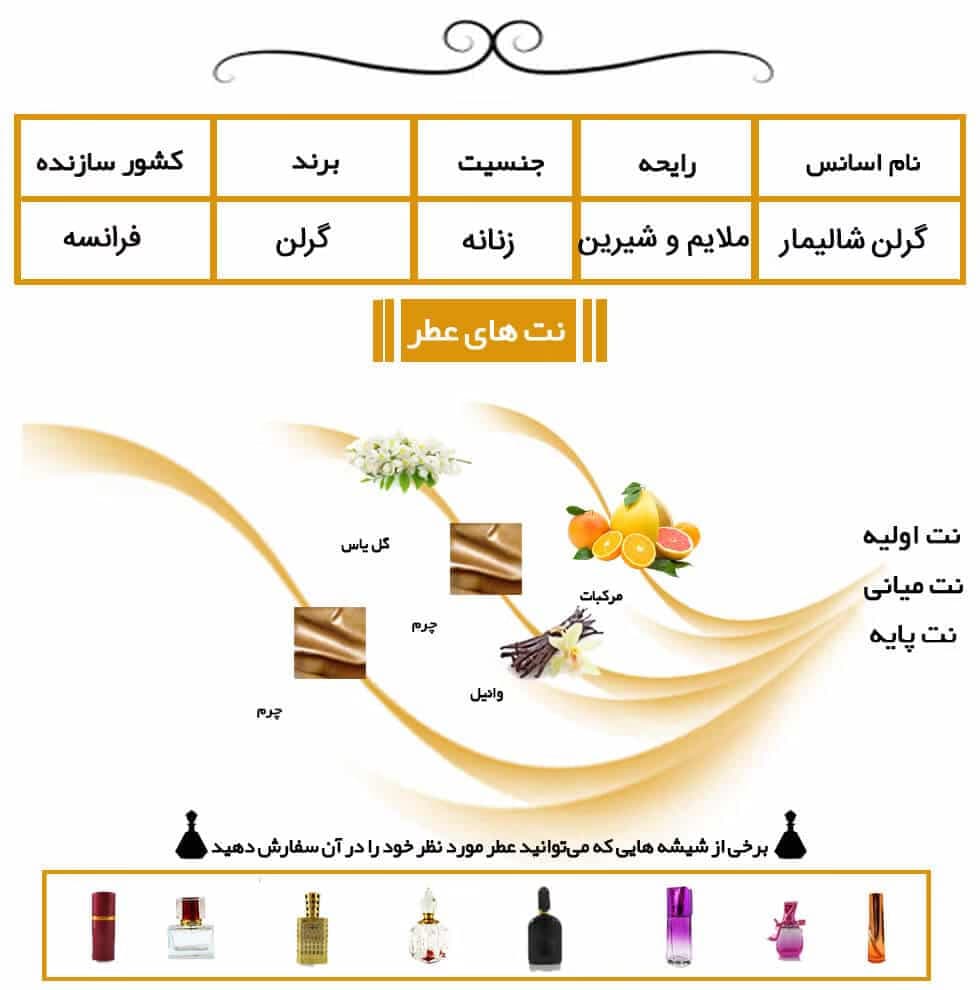 عطر خالص گرلن شالیمار | Guerlain Shalimar — تصویر ۷