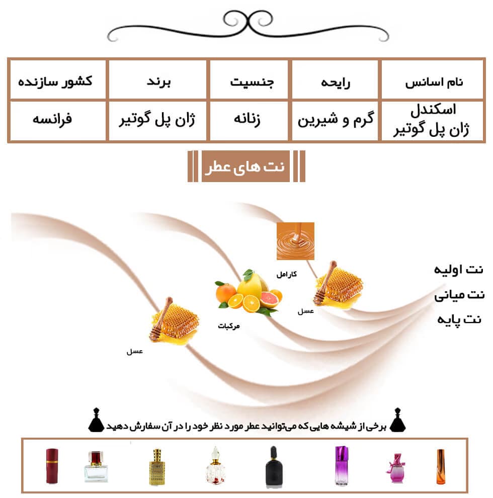عطر خالص ژان پل گوتیه اسکندل زنانه | Jean Paul Gaultier Scandal — تصویر ۵