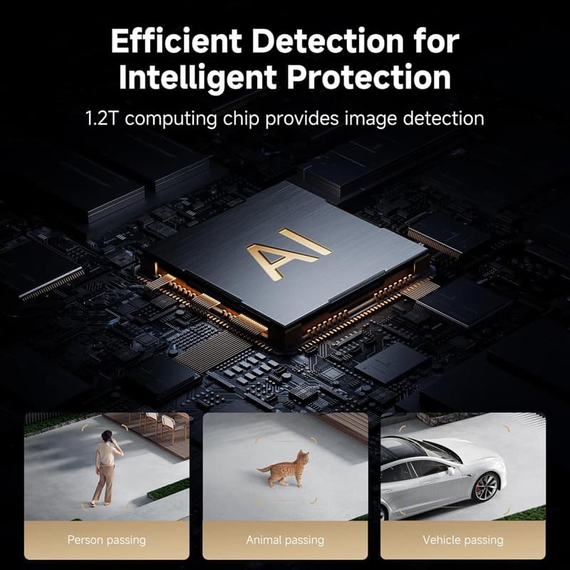 دوربین خارجی شیائومی مدل Xiaomi BW500 camera MJSXJ06BY — تصویر ۷
