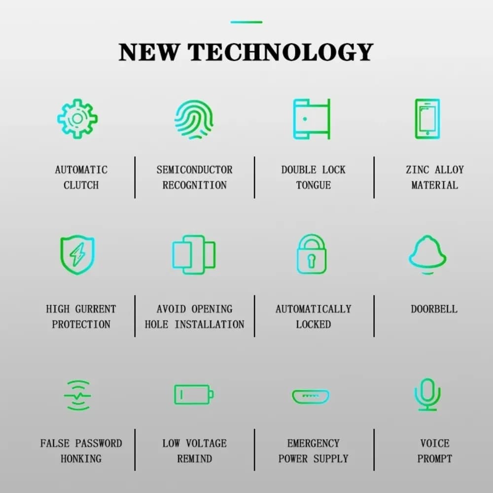 قفل هوشمند درب شیائومی مدل Xiaomi Tuya Smart Door Lock 3D Face Fingerprint H20-3D — تصویر ۹