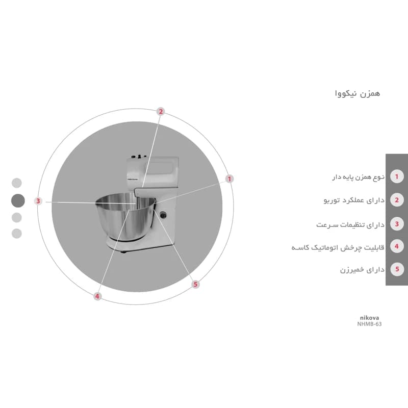 همزن کاسه دار نیکووا مدل NHMB-63 | 300 وات با کاسه استیل 3.8 لیتری — تصویر ۶