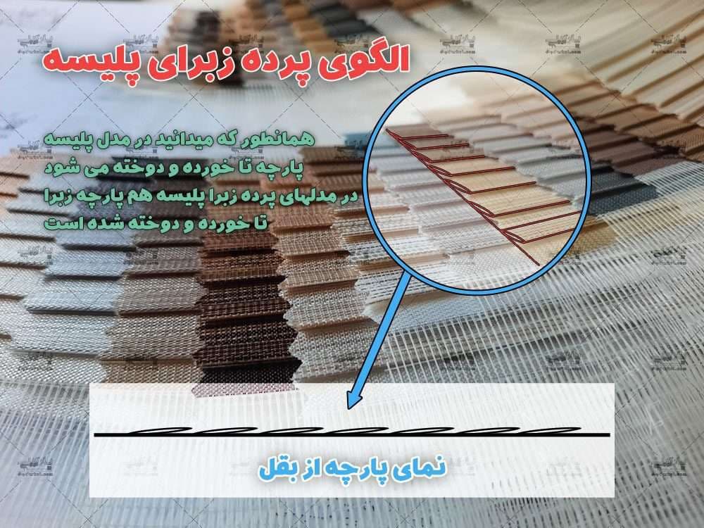 پرده زبرا پلیسه مدل گرادینت تنالیته طوسی و نیلی در 4رنگ — تصویر ۸