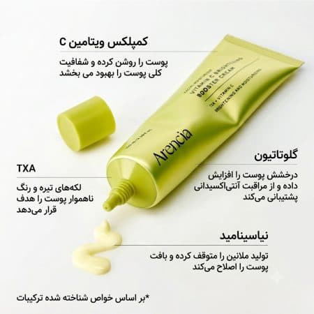 بوستر شات ویتامین سی آرنسیا — تصویر ۱۲