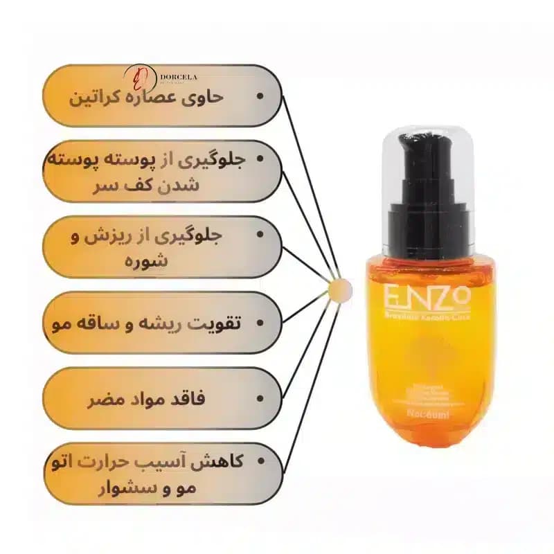 سرم مو انزو enzo حاوی آرگان و کراتین برزیلی اورجینال 60 میل — تصویر ۴