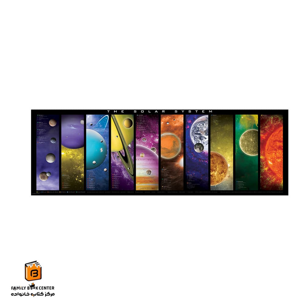 پازل 1000 تکه (6010-0308) Solar System Details یوروگرافیکس (Euro ghraphics) — تصویر ۵