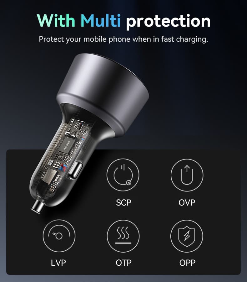 شارژر فندکی سوپر فست شارژ یسیدو YESIDO Y59 100W PD+QC3.0 — تصویر ۵