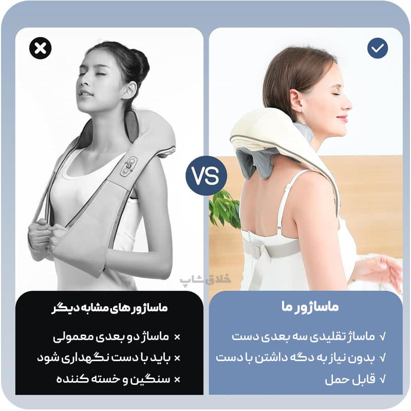 ماساژور شانه و گردن 6 بعدی — تصویر ۴