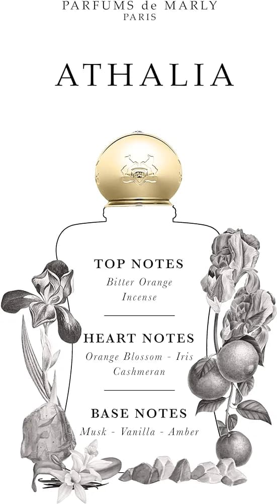 عطر ادکلن مارلی اتالیا اصل | Parfums de Marly Athalia 75 ml — تصویر ۱۱