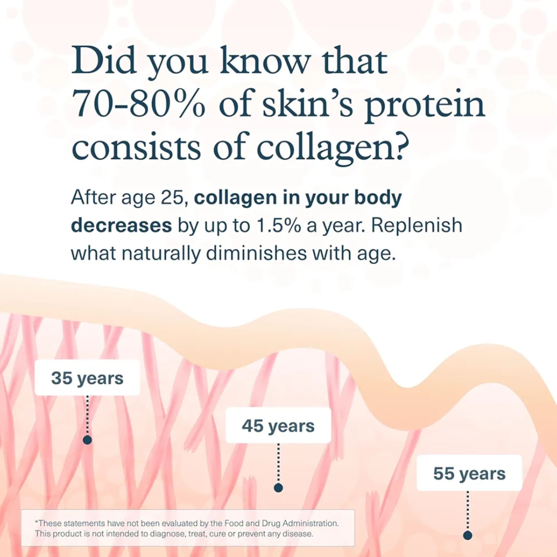 کلاژن یوتئوری 290 عددی اصل | advanced collagen youtheory — تصویر ۵