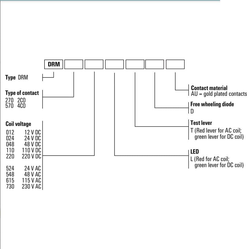 رله شیشه ای وایدمولر DRM 220VDC 2CO (DRM270220LT) — تصویر ۸