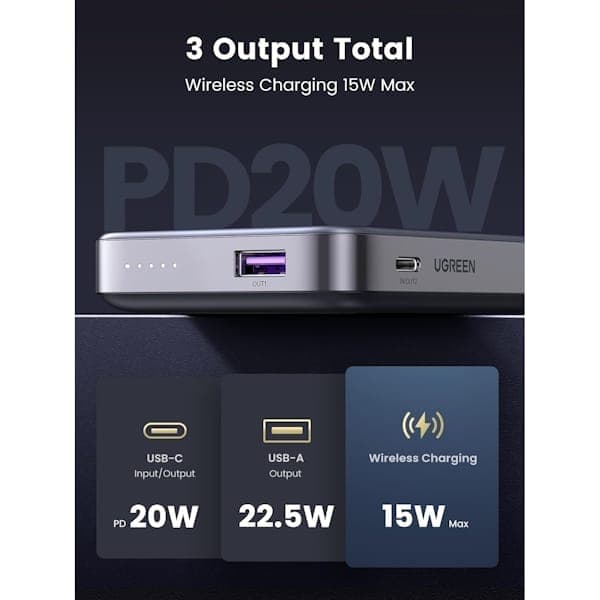 پاور بانک بی سیم مغناطیسی و باسیم 20 وات و 10000mAh دو پورت یوگرین مدل PB206 کد 15086 — تصویر ۱۲