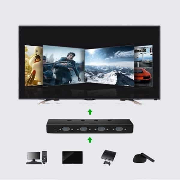 سوئیچ 5 پورت KVM یوگرین مدل CM153 کد 50279 — تصویر ۴