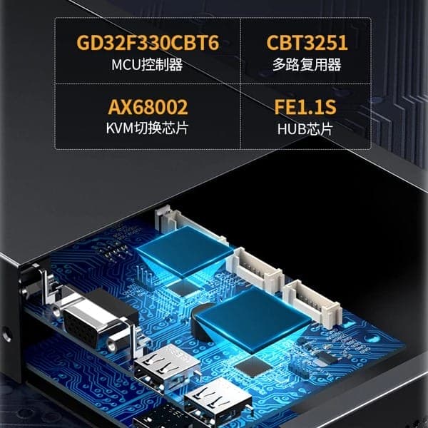 سوئیچ KVM هشت پورت VGA یوگرین مدل CM294 کد 70440 — تصویر ۴