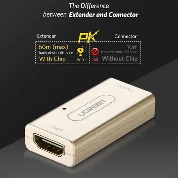تبدیل تقویت کننده سیگنال HDMI Female یوگرین کد 40265 — تصویر ۷