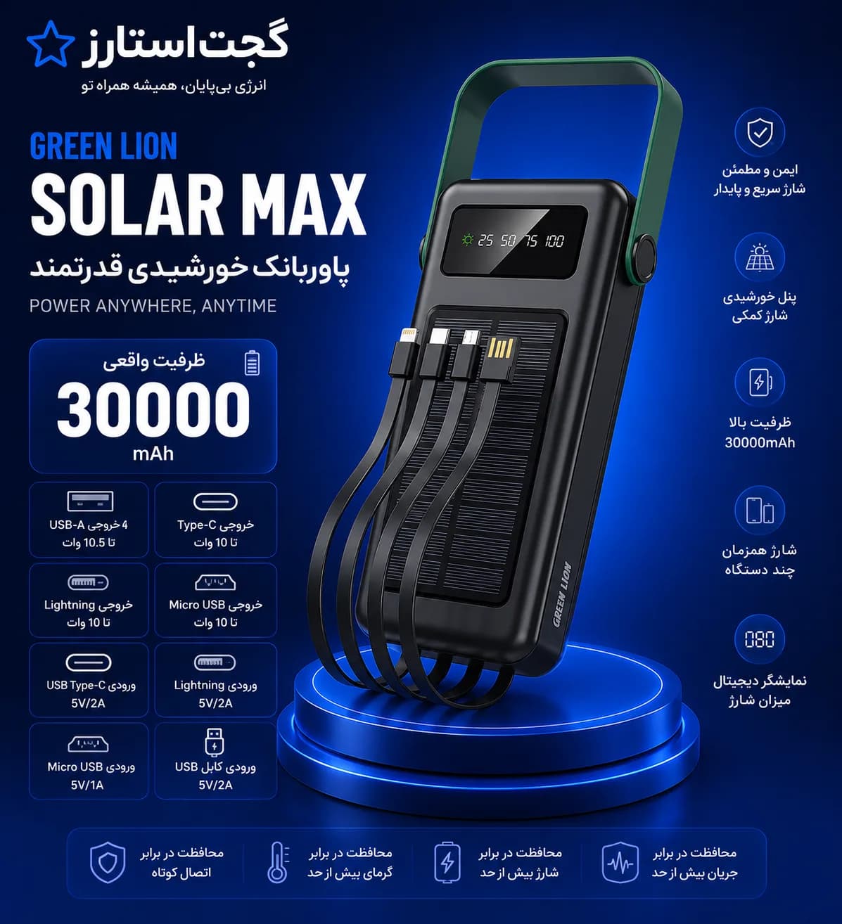 پاوربانک خورشیدی Green Lion Solar Max 30000mAh با نمایشگر دیجیتال — تصویر ۹