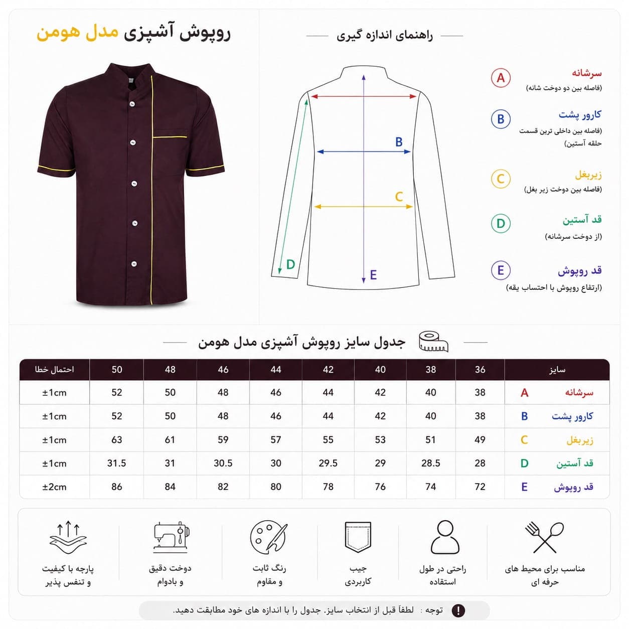روپوش رستورانی هومن زرشکی — تصویر ۱۲