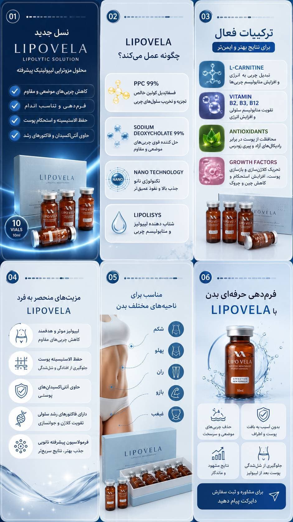 LIPO VELA /کوکتل لاغری لیپو ولا -چربی سوز ساخت کره — تصویر ۱۱