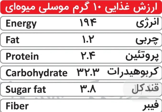 موسلی میوه ای | حاوی میوه های خشک | بدون گلوتن | 370 گرم — تصویر ۷