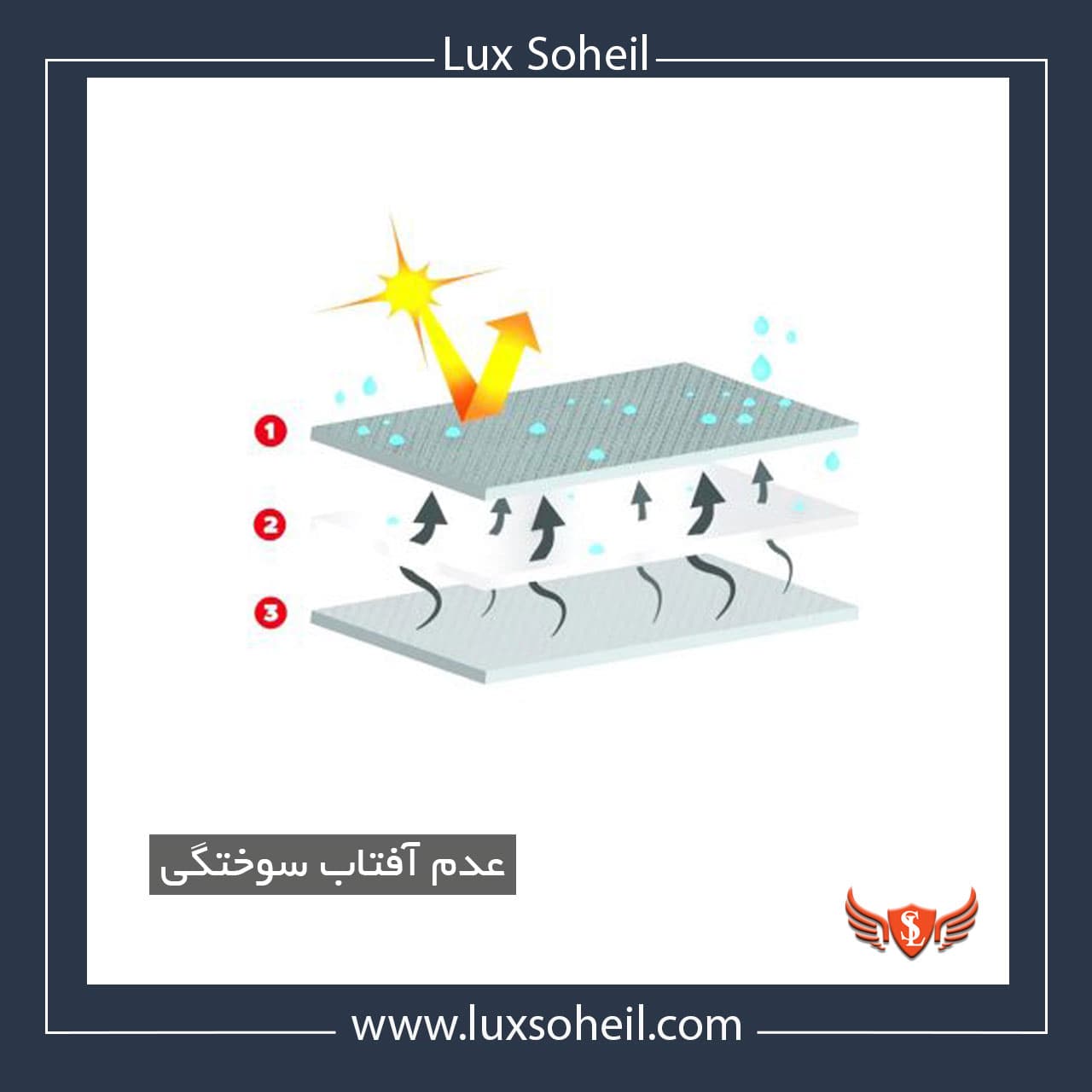 چادر کیا پگاس لوکس سهیل مدل پشت کرک — تصویر ۹