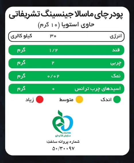 چای ماسالا جینسینگ تشریفاتی بدون قند پپتینا ساشه 10 عددی — تصویر ۳