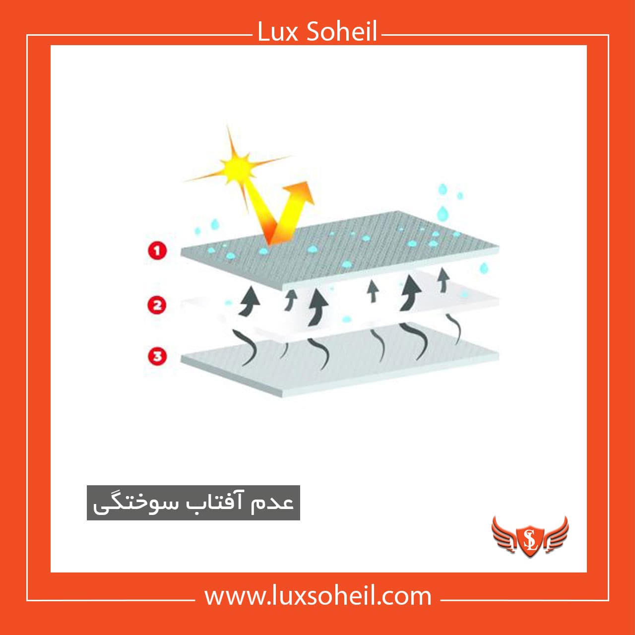 چادر جک J7 لوکس سهیل مدل تایوانی — تصویر ۴