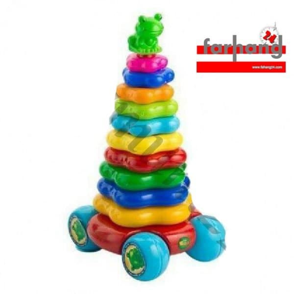 حلقه هوش قورباغه چرخ دار بزرگ