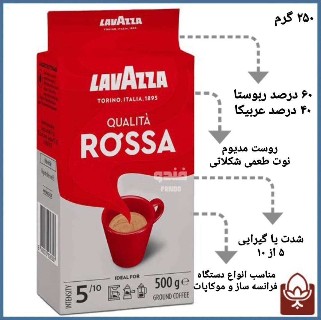 پودر قهوه لاوازا روسا 250 گرمی | Lavazza Qualità Rossa پاکتی با عطر قوی — تصویر ۳