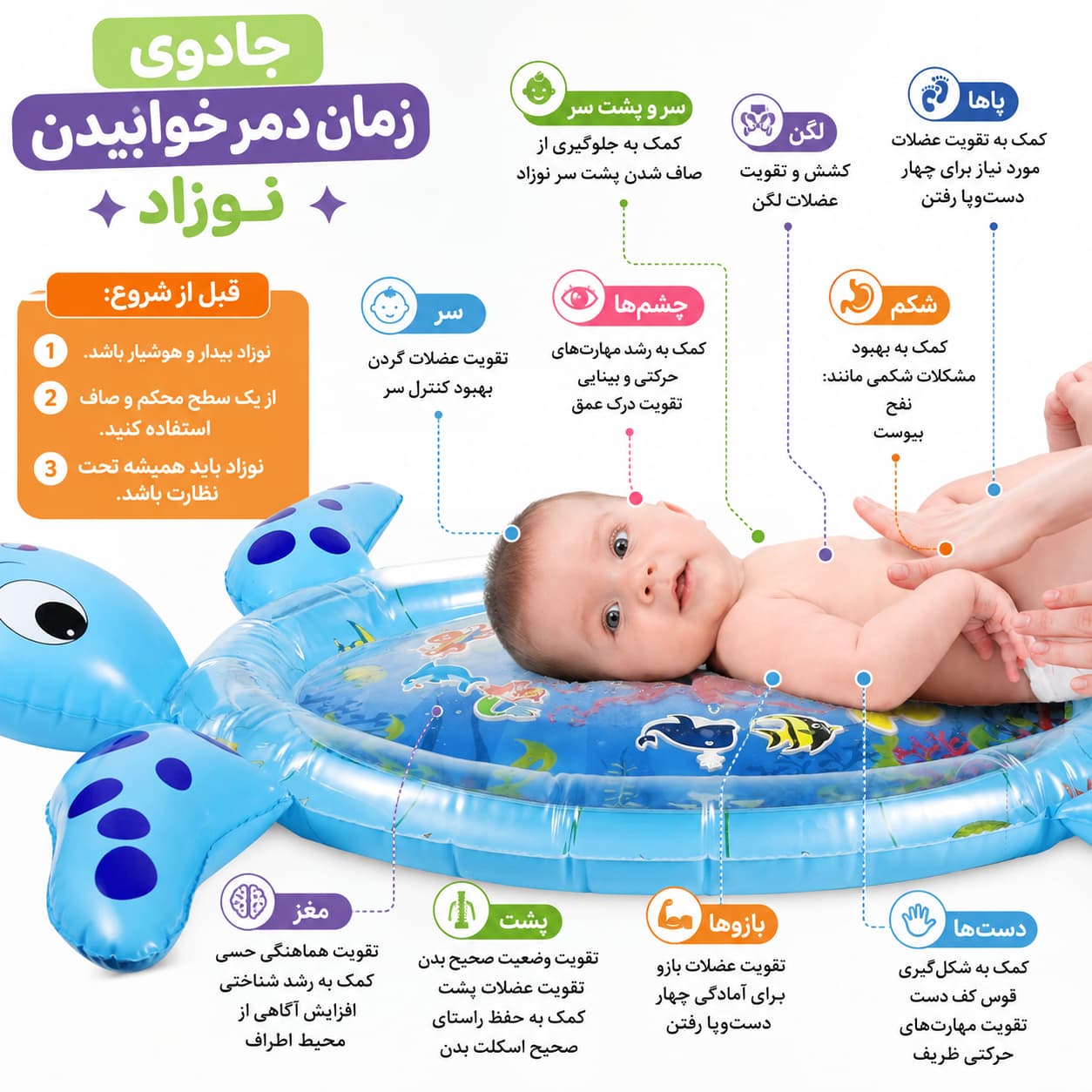 تشک تامی‌تایم و بازی نوزاد — تصویر ۵