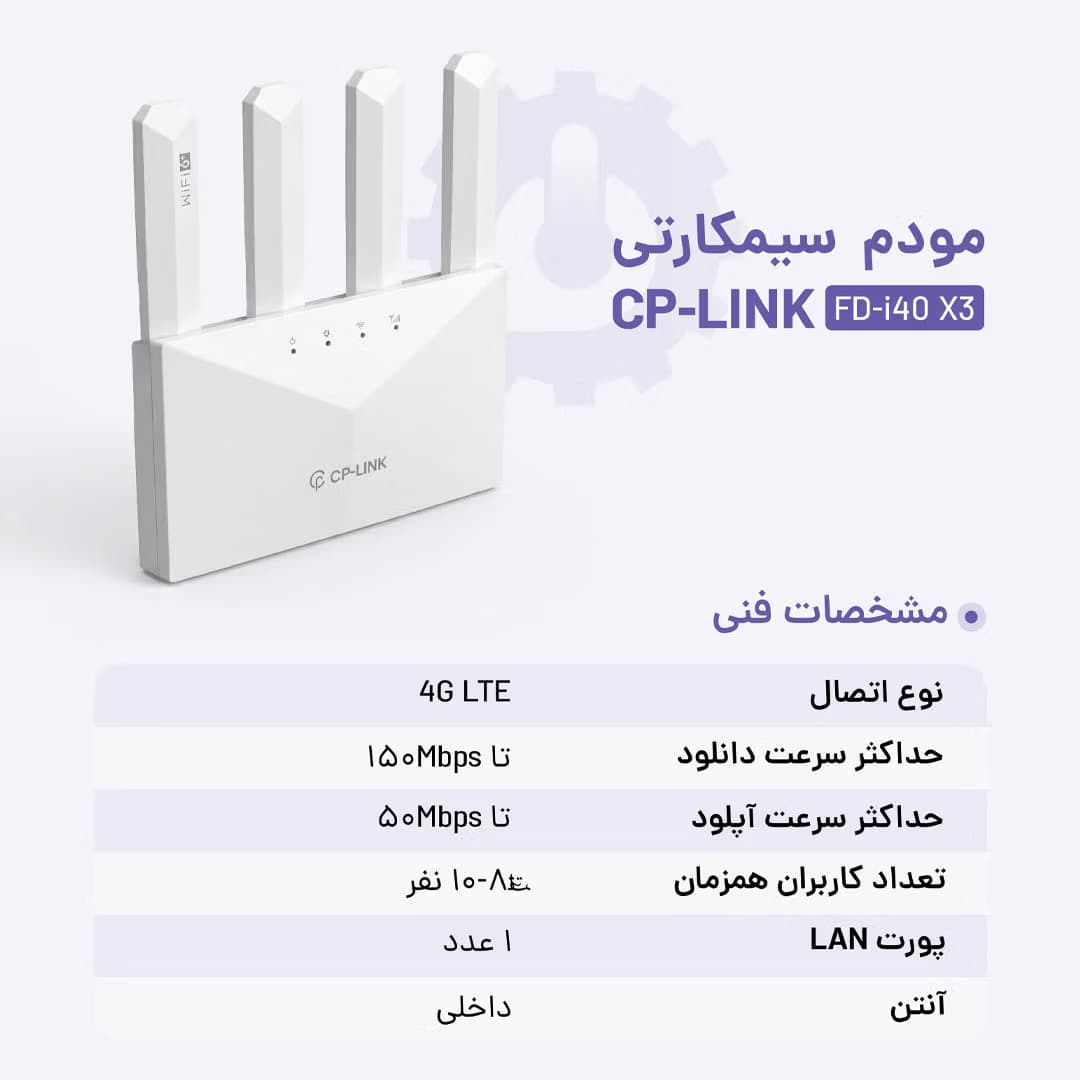 مودم سیمکارتی سی پی لینک مدل CP-LINK FD-i40 X3 — تصویر ۴