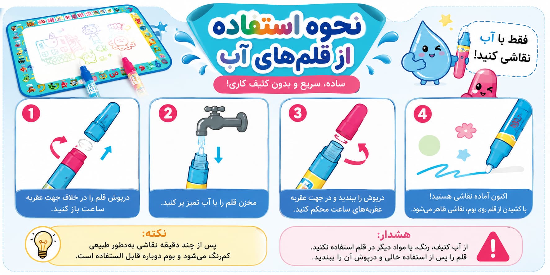 سفره نقاشی جادویی آبی کودک — تصویر ۳