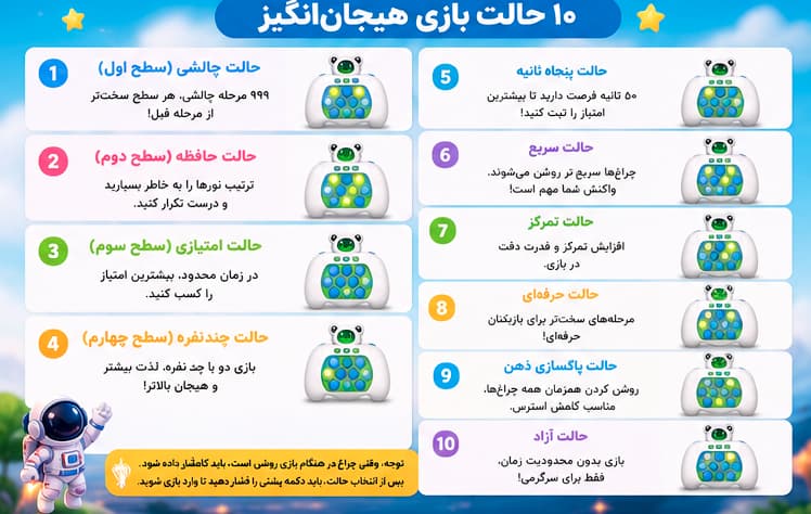 پاپت گیم فضانورد موزیکال و چراغدار — تصویر ۶