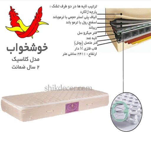 تشک خوشخواب مدل کلاسیک یک نفره سایز 200*100 — تصویر ۲
