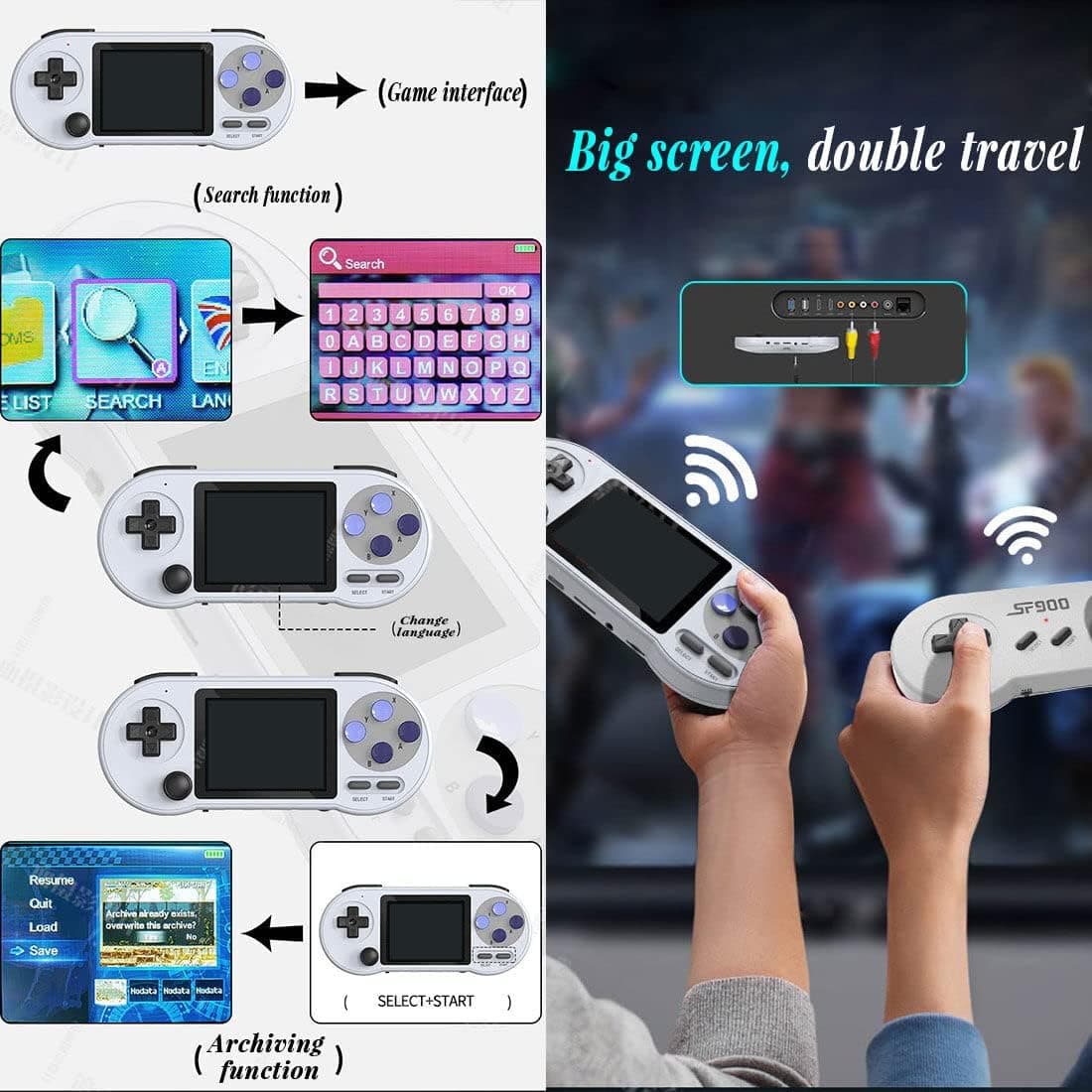 کنسول بازی Sf2000 Retro – بیش از 10,000 بازی کلاسیک به همراه دسته بازی بی سیم — تصویر ۵