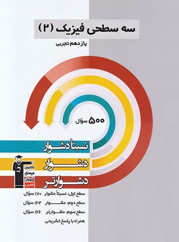 سه سطحی فیزیک یازدهم تجربی قلم چی