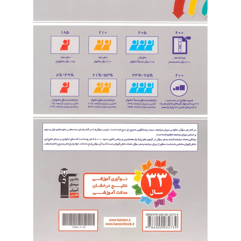 سه سطحی شیمی یازدهم قلم چی — تصویر ۴