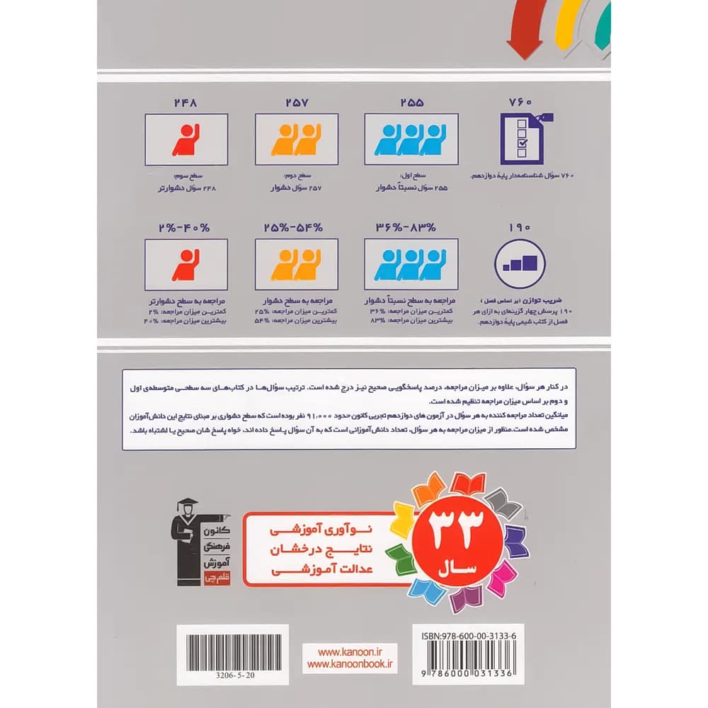 سه سطحی شیمی دوازدهم قلم چی — تصویر ۵