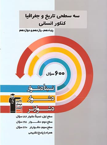 سه سطحی تاریخ و جغرافیا کنکور انسانی قلم چی