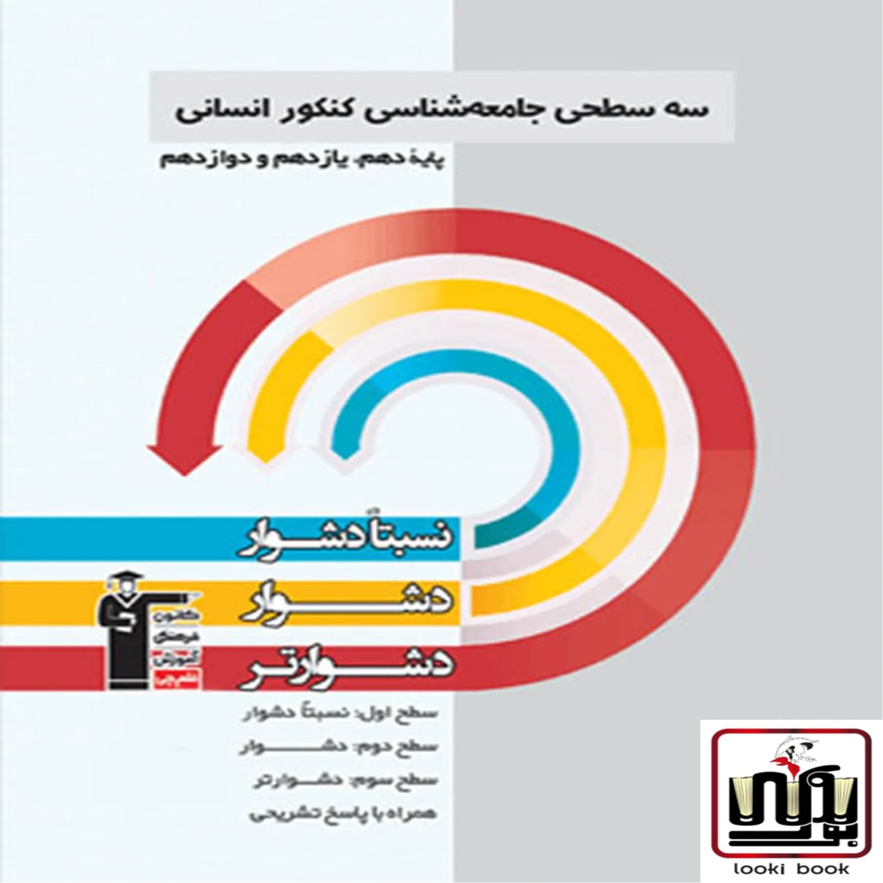 سه سطحی جامعه شناسی کنکور انسانی قلم چی — تصویر ۵
