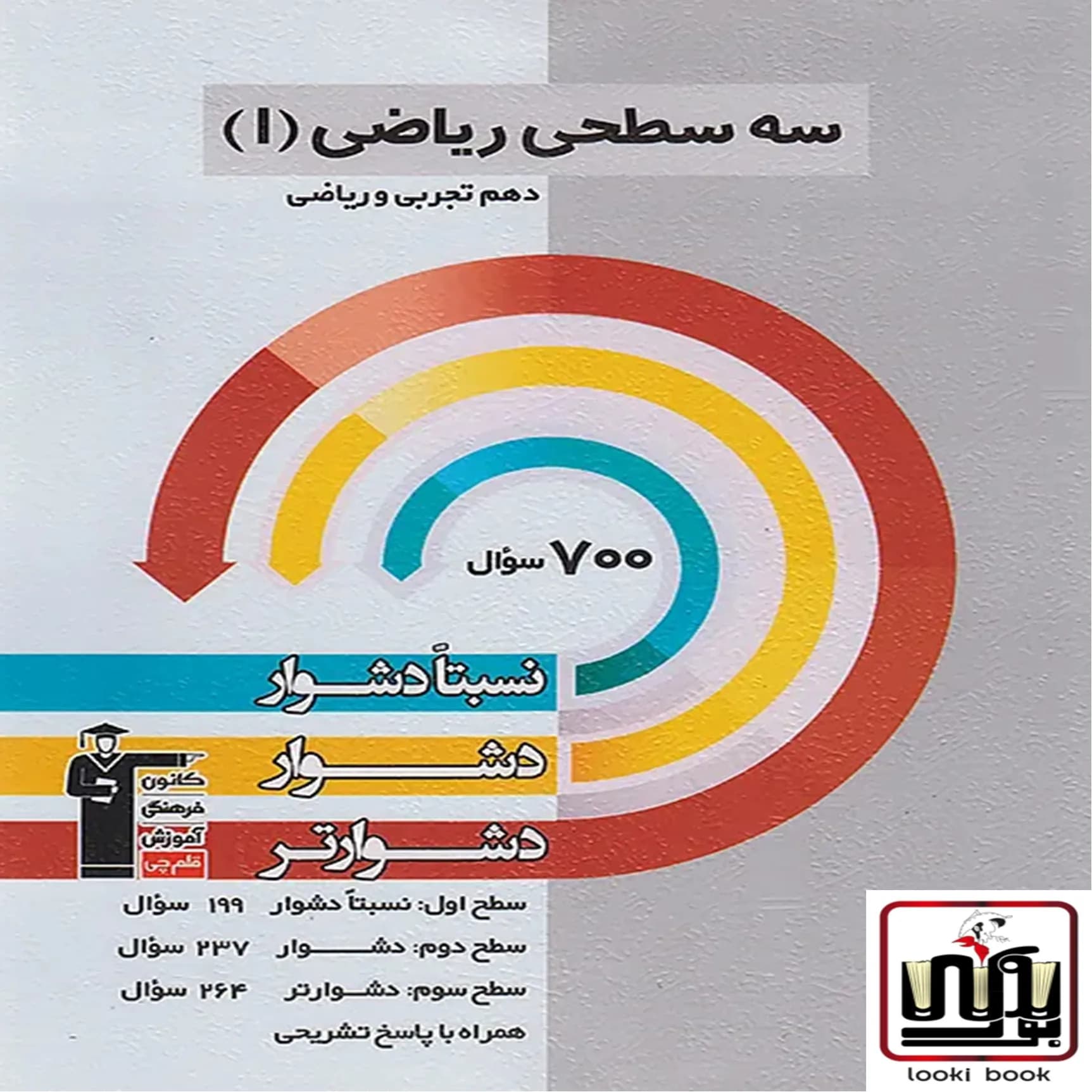 سه سطحی ریاضی دهم قلم چی — تصویر ۳