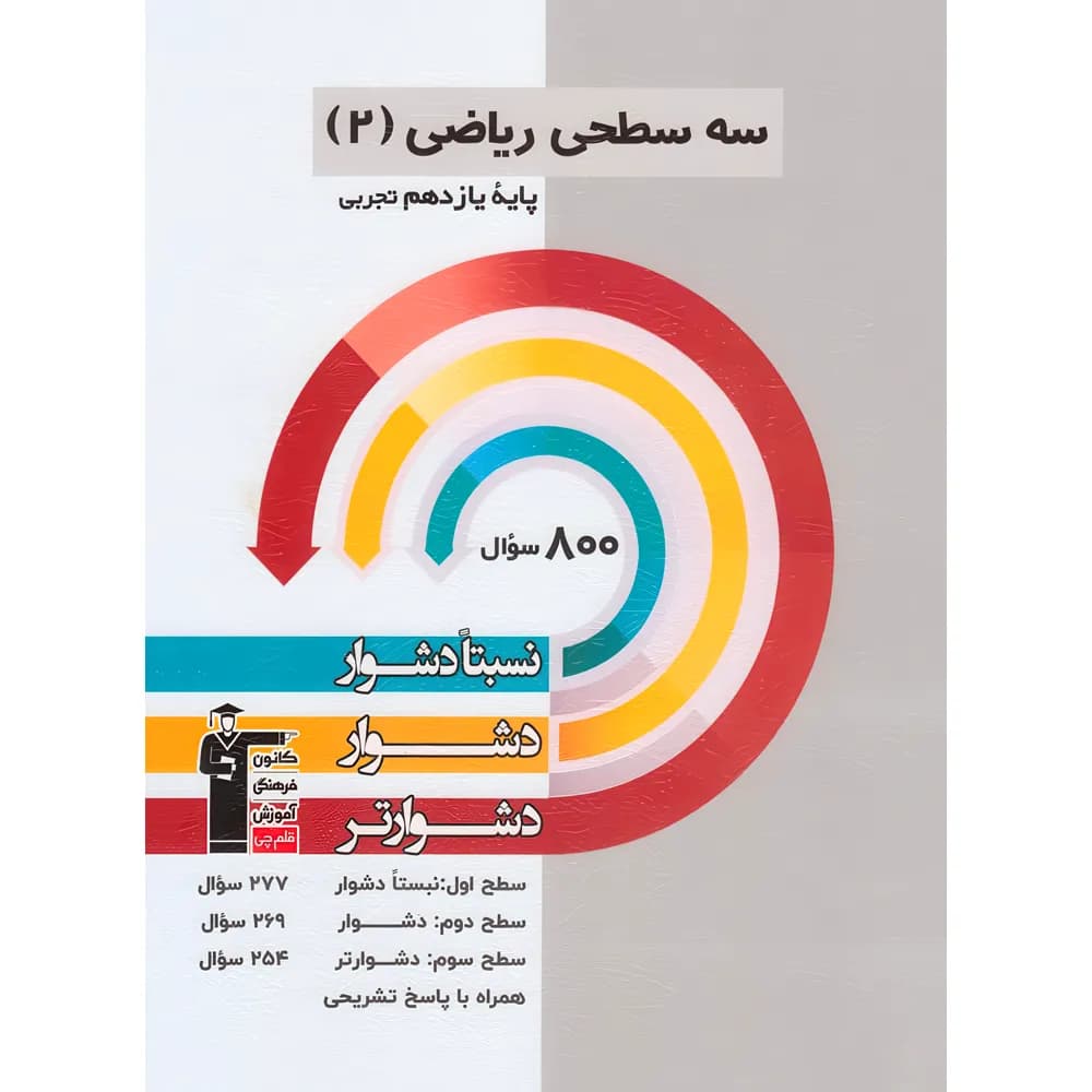 سه سطحی ریاضی یازدهم تجربی قلم چی — تصویر ۹