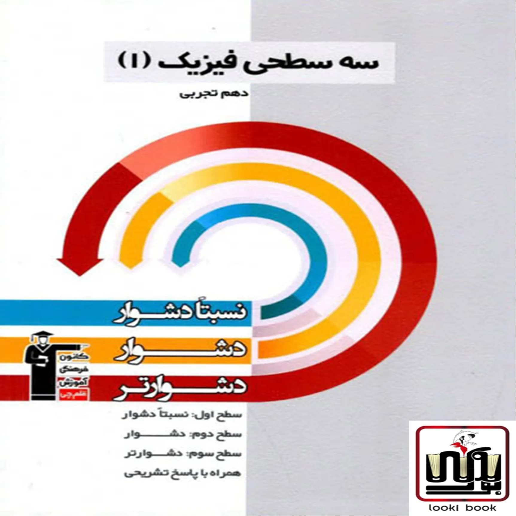 سه سطحی فیزیک دهم تجربی قلم چی — تصویر ۵