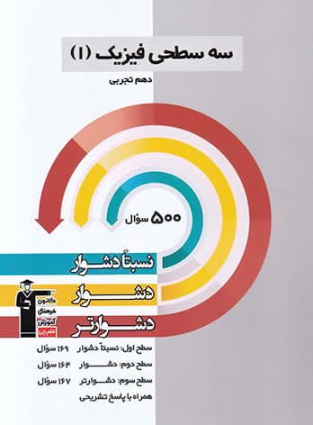 سه سطحی فیزیک دهم تجربی قلم چی — تصویر ۲