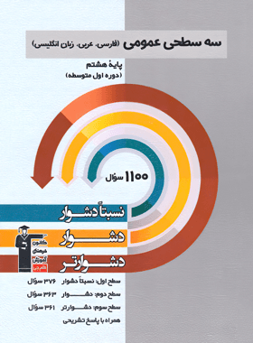 سه سطحی عمومی هشتم قلم چی — تصویر ۶