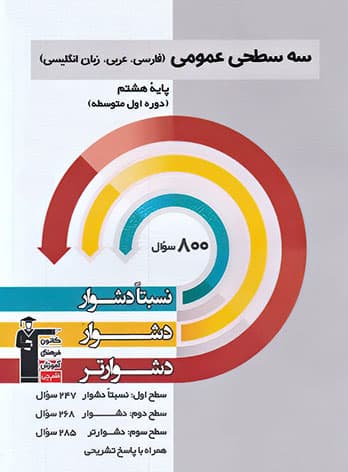 سه سطحی عمومی هشتم قلم چی — تصویر ۲