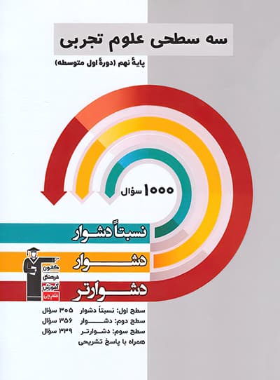 سه سطحی علوم نهم قلم چی — تصویر ۷