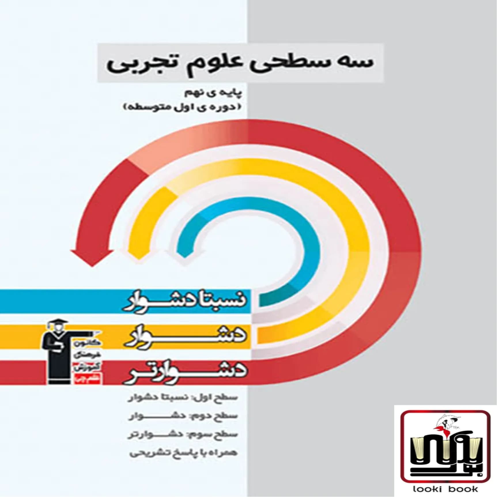 سه سطحی علوم نهم قلم چی — تصویر ۸