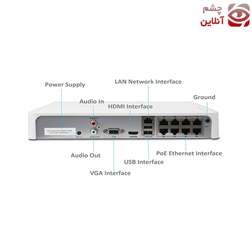 دستگاه NVR هایلوک مدل 108B — تصویر ۴