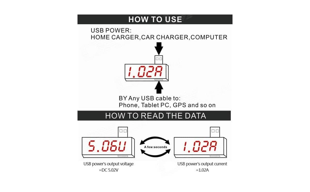 ماژول شارژر USB Charger Doctor — تصویر ۱۱