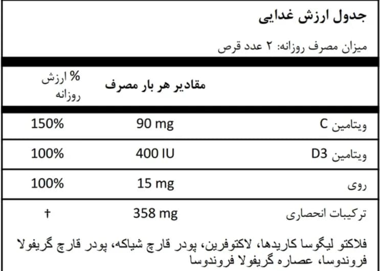 Forever ImmuBlend | فوراور ایموبلند؛ مکمل ویتامین C، D، زینک و ترکیبات گیاهی — تصویر ۷
