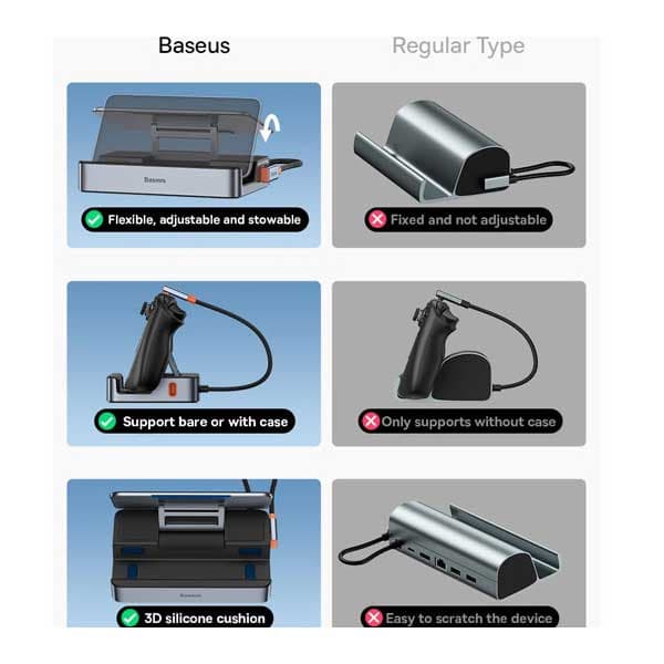 هاب تایپ سی 7 پورت بیسوس Baseus Gamerx Series 7 Port Type-C Hub BS-OH116 — تصویر ۱۱